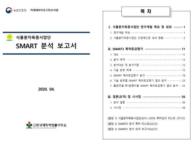 1차 SMART 분석 보고서