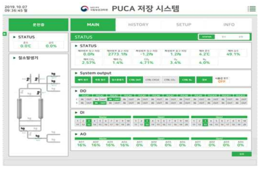 기체제어 저장시스템 제어상태 점검 화면