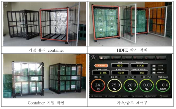 겨울배추 저장을 위한 파렛트 단위 기체제어 시스템 설치