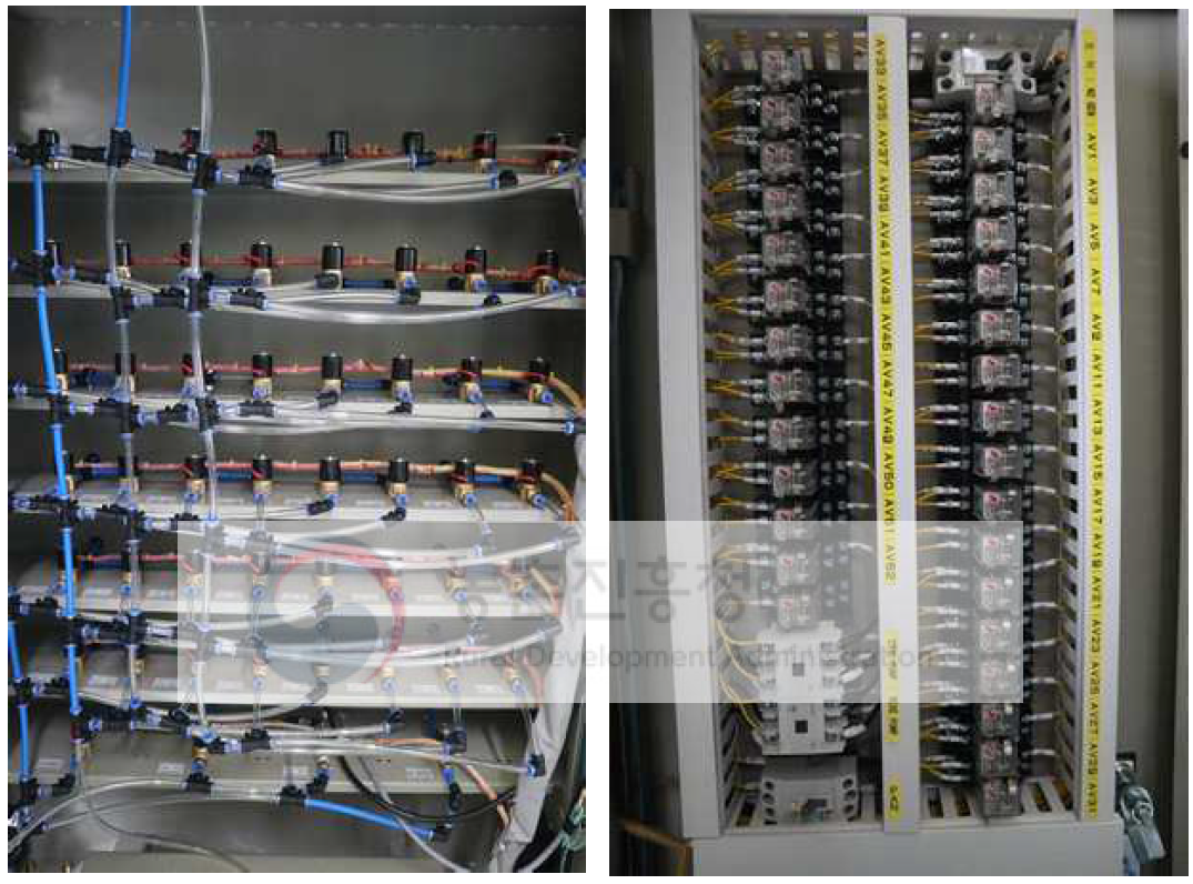 전자밸브 및 전자밸브 제어를 위한 릴레이와 공압튜브를 이용한 배관 구성