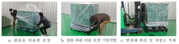 기밀 container Type-A를 이용한 배추 포장과정