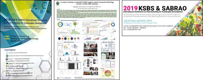 2019 KSBS & SABRAO International Conference on Plant Breeding for Sustainable Development 국제 포스터 발표 1건