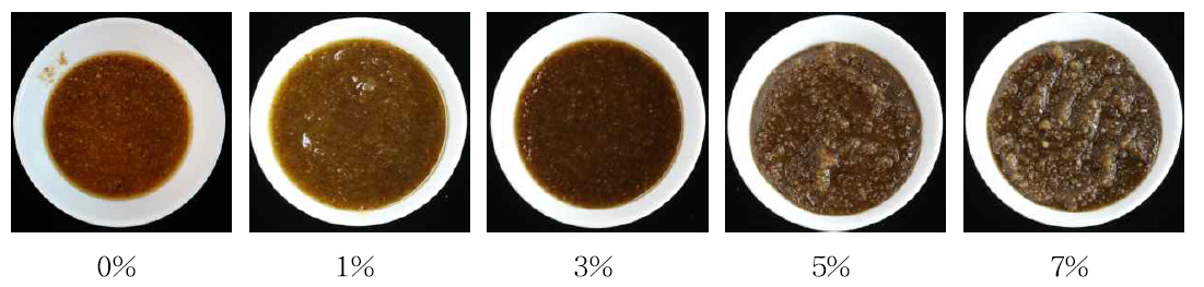 버섯 첨가량별 소스 외관