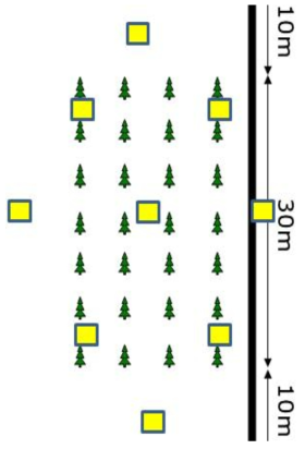 Water sensitive paper deployed in the field