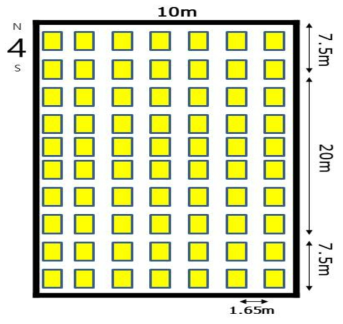 Tested field information