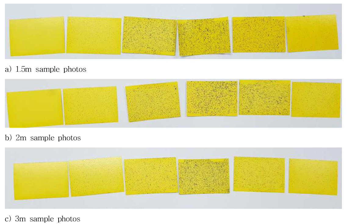 The sample photos of water sensitive paper per meter