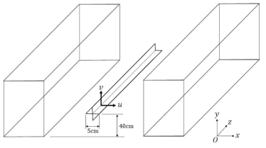 Schematic of measurement method of velocity index