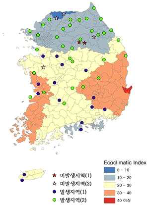 Predicted and actual potential distribution of potato tuber moth under the current climate