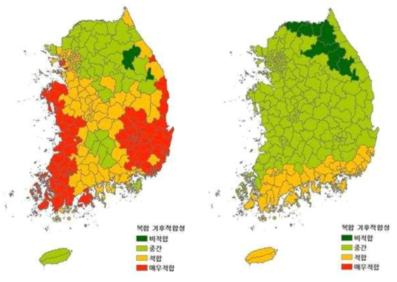 국내 시군구에 대한 감자뿔나방(좌) 및 블루베리혹파리(우)의 복합 기후적합성