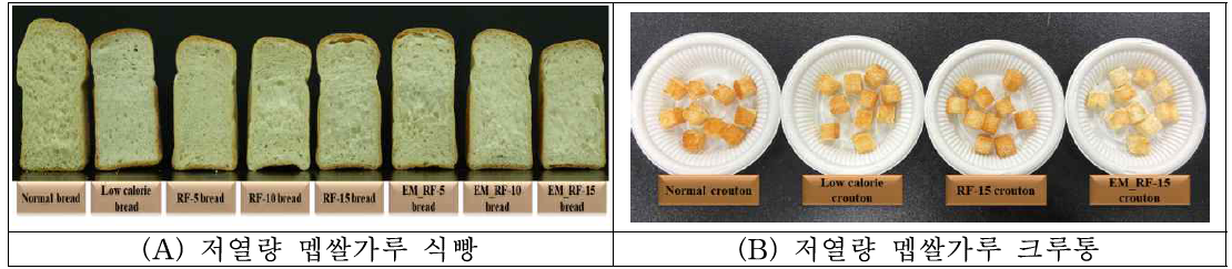 저열량 멥쌀가루 식빵 및 크루통 외형. (A) 저열량 멥쌀가루 식빵 외관(왼쪽부터 일반 식빵, 저열량 식빵, 멥쌀가루(RF) 5% 첨가 식빵, 멥쌀가루 10% 첨가 식빵, 멥쌀가루 15% 첨가 식빵, 효소 처리 멥쌀가루(EM_RF) 5% 첨가 식빵, EM_RF 10% 첨가 식빵, EM_RF 15% 첨가 식빵) (B) 저열량 멥쌀가루 크루통 외관(왼쪽부터 일반 크루통, 저열량 크루통, 멥쌀가루 15% 첨가 크루통, EM_RF 15% 첨가 크루통)