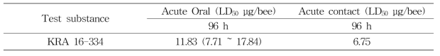 Acute toxicity of KRA 16-334 to A. mellifera