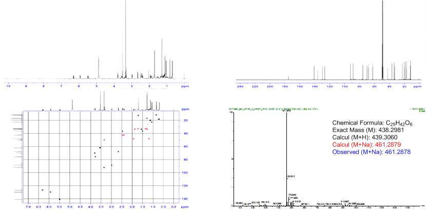 1D-, 2D-NMR spectrum and ESI-mass data of herbicidal compound 334-HP100-M