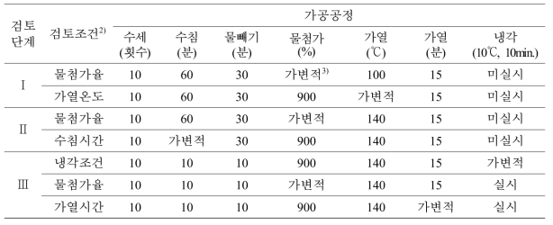 쌀죽 표준제조법 도출을 위한 시험조건