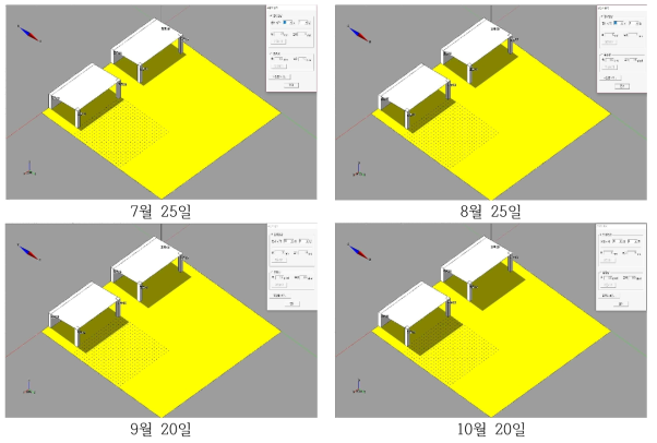 월별 구조물의 그림자 변화(12시 기준)