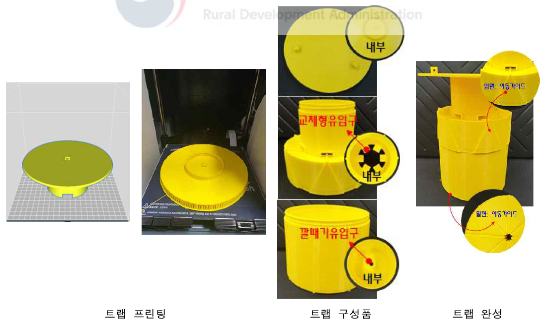 갈색날개매미충 트랩 3D 프린팅과 출력된 갈색날개매미충 트랩