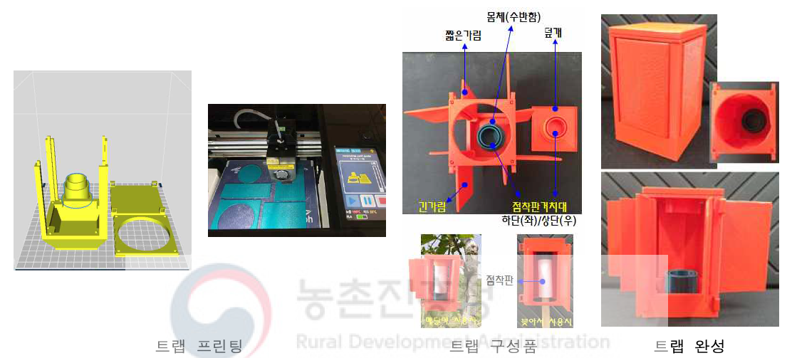 미국선녀벌레 트랩 3D 프린팅과 출력된 갈색날개매미충 트랩