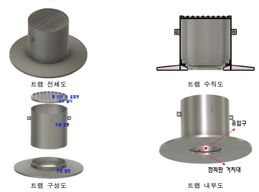 담배가루이 트랩의 입체 재설계도