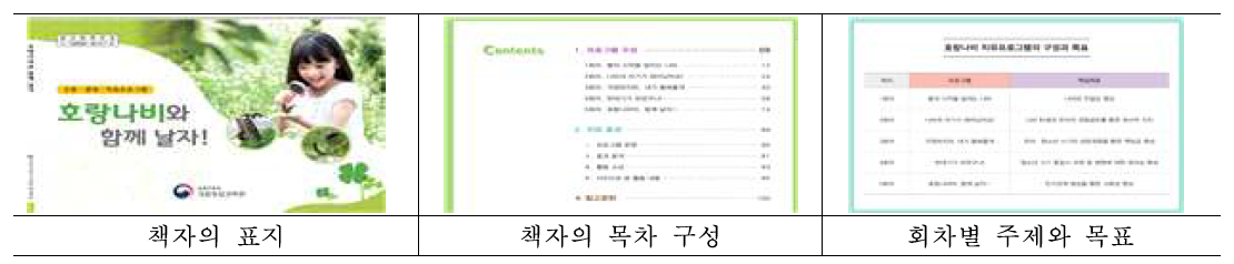 호랑나비 매뉴얼 내용 구성