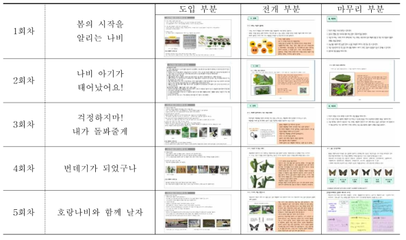 프로그램 내용 구성