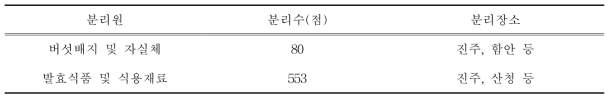 미생물 분리현황