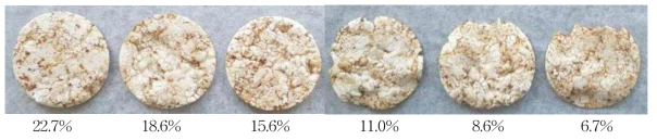 수분함량에 따른 현미율무 팽화디스크의 외관