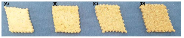 착유박 첨가비율별 율무스낵 외관. (A)착유박 10% (B)착유박 20% (C)착유박 30% (D)착유박 40%