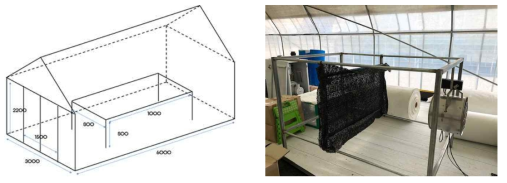 소형 온실 내 수분응축 시험 설계