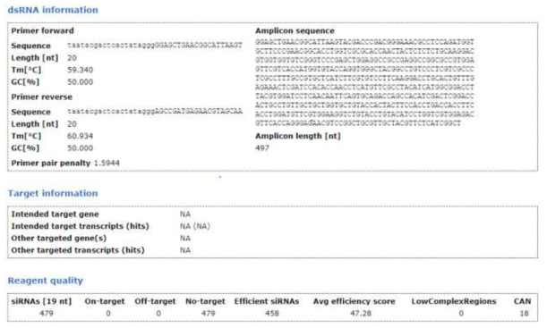 Corticoid releasing hormone dsRNA 정보