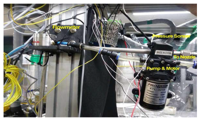 펌프 특성 (P-Q) 및 노즐 분사량 평가 실험장치