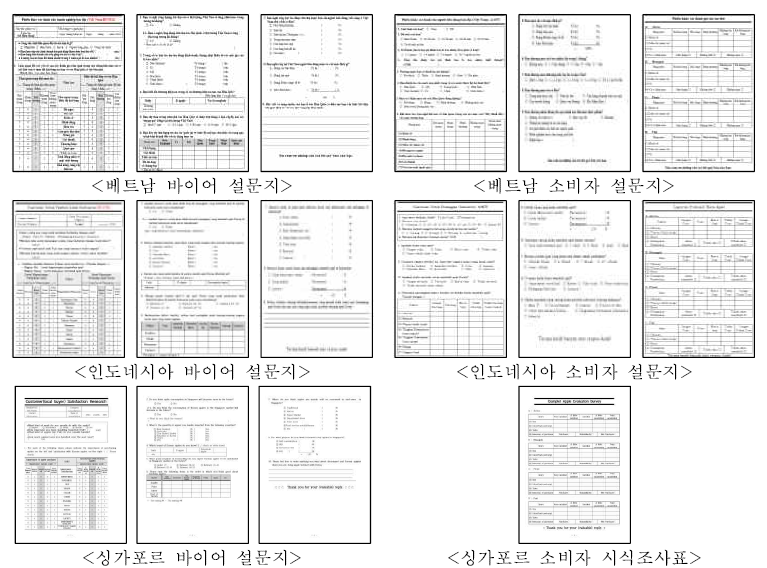 바이어 및 소비자 설문조사 설문지