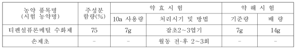 잡초방제 시험대상 약제 및 처리방법