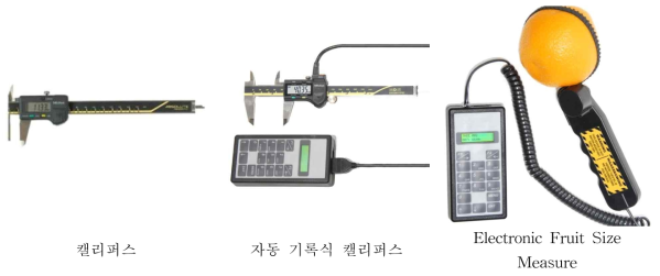 과실 크기 측정 기구