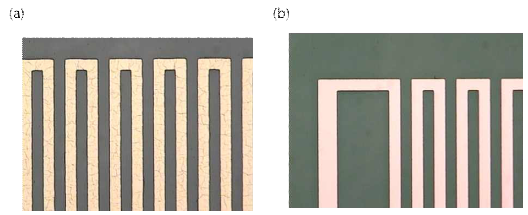 (a) Silicon nitride 만 증착한 후의 dielectric layer, 공정 후 온도 변화에 의해 dielectric 층이 깨지는 현상이 발생하였고 추후 AAO 형성 공정에서 문제를 발생시킴, (b) Silicon nitride 와 oxide를 혼합해 형성한 dielectric 층, 안정적인 구조를 유지하고 AAO 형성 시 current leakage를 최소화