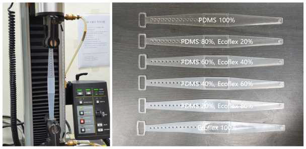 인장 강도 실험(좌) 및 다양한 조성의 표본(우)