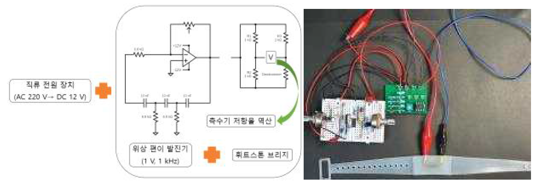 저항 측정 회로(좌), 실제 모습(우)