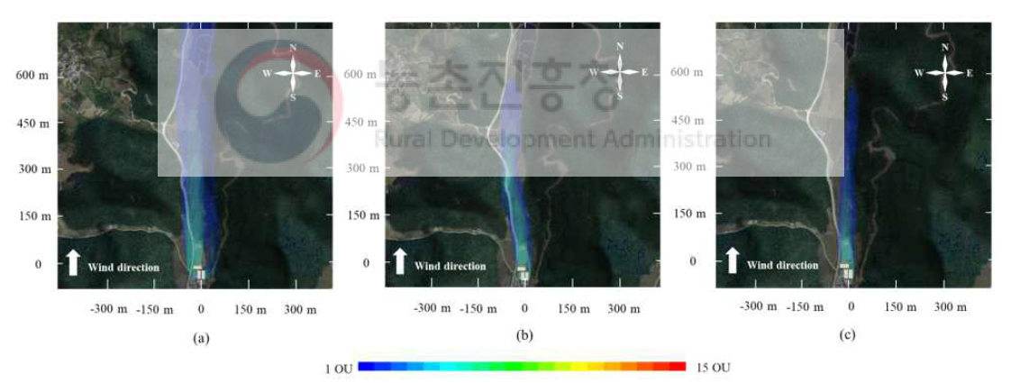 돈사시설 주변 풍속 조건에 따른 축산냄새 확산거리 (a) 0.5 m s-1, (b) 1.5 m s-1, (c) 2.5 m s-1 (풍향 : 남풍, 대기안정도 : 안정, 환기방식 : 측벽배기팬)