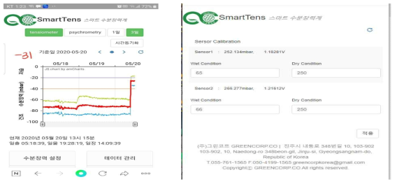 수분 장력 데이터 모니터링 웹 어플리케이션