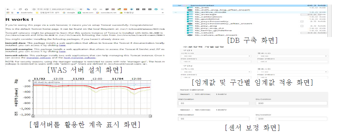 관수장치 제어 및 센서 출력 시스템