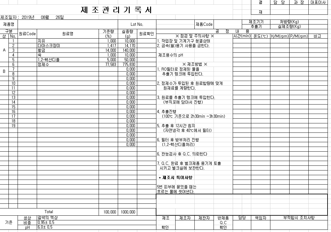 대량추출공정 제조관리기록서