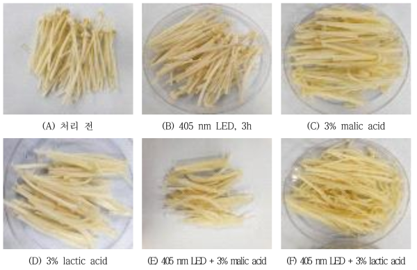 유기산(젖산과 말산)와 405nm LED 병용처리에 따른 팽이버섯의 품질변화