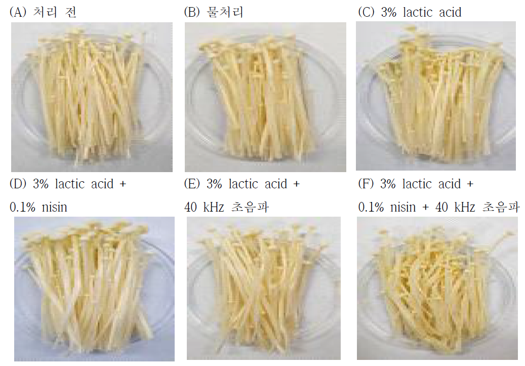 유기산(lactic acid와 malic acid)과 nisin, 초음파의 병용처리에 따른 팽이버섯의 품질변화