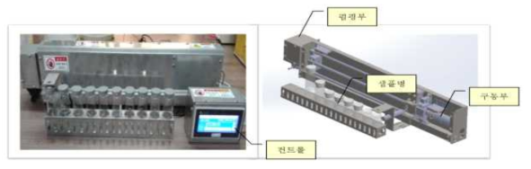자동 우유 샘플러 시제품 및 기본 구조