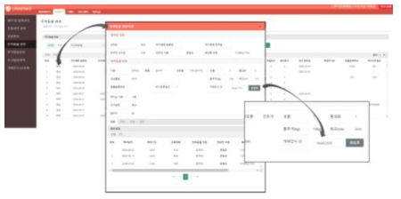 개체인식 ID 정보 제공(주치동물 정보 화면)