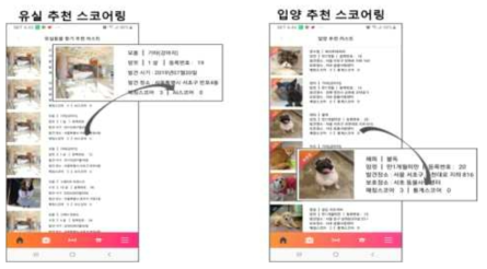 입양추천 및 유실동물찾기 스코어링 처리 화면(추천 리스트 화면)