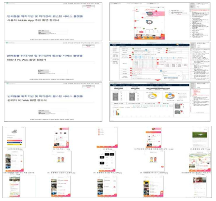 사용자 중심의 업무분석, 설계서 및 UI 디자인 화면 설계 내용