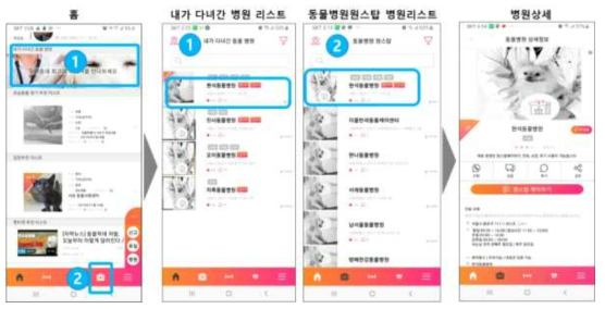 사용자용 APP: 동물병원 리스트 관리