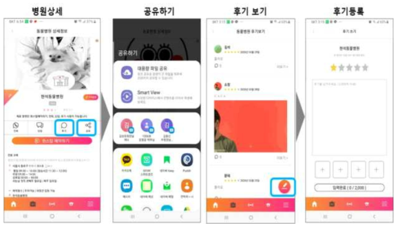 사용자용 APP: 동물병원 커뮤니티 관리