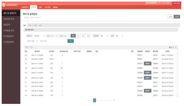 동물병원용 Web 시스템: 예약 및 결제관리 리스트