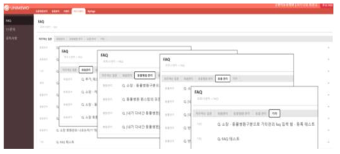 동물병원용 Web 시스템: 파트너 센터 FAQ 관리