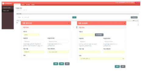 동물보호소용 Web 시스템: 직원 ID (시스템 사용자) 관리